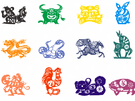 Twelve Chinese Zodiac Signs - Study in Top China University